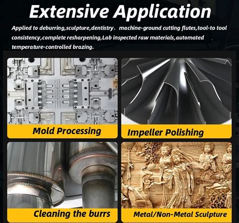 Why Tungsten Carbide Remains a Crucial Component for Cutting and Abrasion Resistance Applications?